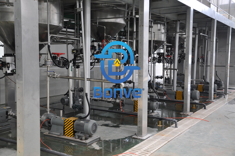 Industrial rotary lobe pumps